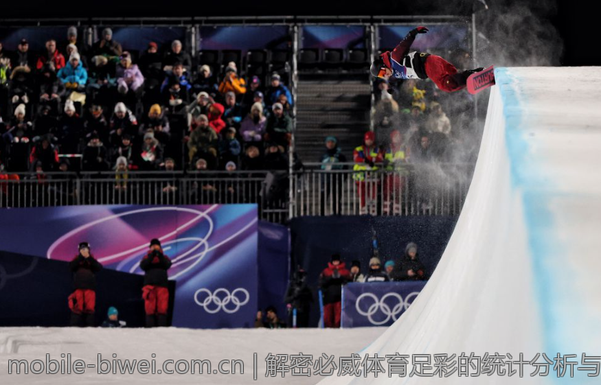 解密必威体育足彩的统计分析与数据解读